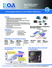 Sales Sheet: Anti-Sulfur